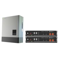 LUX Power Battery Storage logo - Similar company to Sunpoint Kft