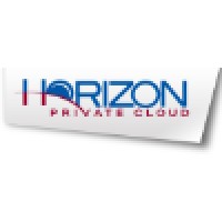 Horizon Private Cloud logo - Similar company to Horizon Display.