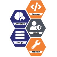 Rietta.com / Cybersecurity logo - Similar company to And Studio