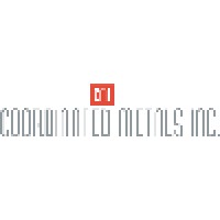 Coordinated Metals Incorporated