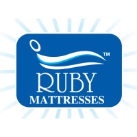 Ruby Foam Industries(Pvt) Ltd. logo - Similar company to Al-Khair Gadoon Limited