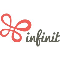Infinit logo - Similar company to Infinit