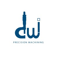 Drivewell Industries