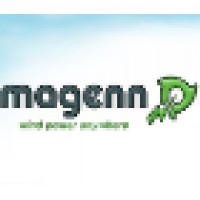 Magenn Power Inc