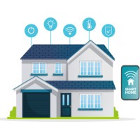 Smart Home 360 logo - Similar company to At Smarthome 360 Gmbh