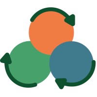 Memilah logo - Similar company to C-Level It Community Of Indonesia