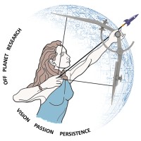 Off Planet Research logo - Similar company to Planet Enterprises