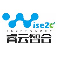 深圳睿云智合科技有限公司