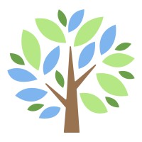 Farmácia Laví logo - Similar company to Braseirinha