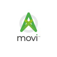 Movi Software logo - Similar company to Scrumio