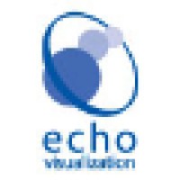 Echo Visualization
