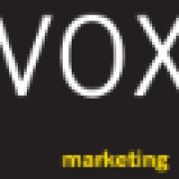 Voxmarketing