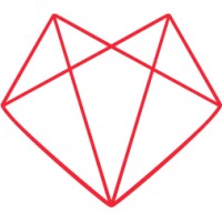 The Red Fox Group logo - Similar company to Analytics For Schools