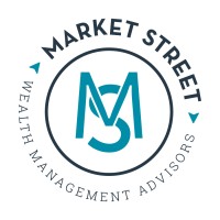 Market Street Wealth Management Advisors logo - Similar company to Blend Wealth