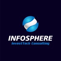 Infosphere InvestTech Consulting, LLC logo - Similar company to Aimably