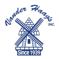 Vander Haag's Inc. logo - Similar company to Summit Litho Inc.