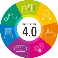 Center for 4th Industrial Revolution logo - Similar company to Sunshine Solar Energy Solutions