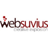 Websuvius
