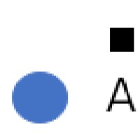 AFS Limited logo - Similar company to Ethafilter S.R.L.