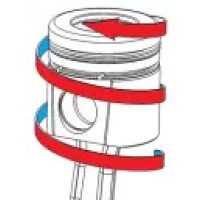 Tribo Dynamics
