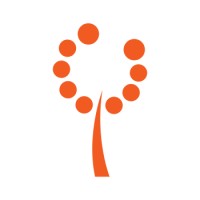 Experience Worx logo - Similar company to Digital Unity