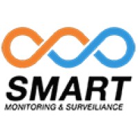 Smart Monitoring & Surveillance Pvt Ltd