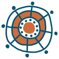 First Nations Chamber of Commerce and Industry logo - Similar company to Create - Centre For Research In Equity & Advancement Of Teaching & Education