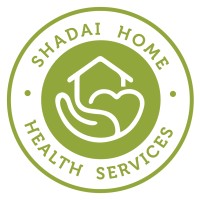 Shadai Healthcare LLC logo - Similar company to Landuwasco Bv