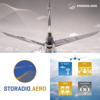 STORADIO/Stockholmradio logo - Similar company to Flycheck