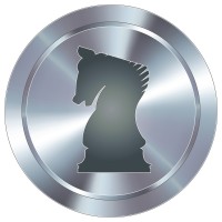 Skills and Luck logo - Similar company to Luis Bruneau - French Kart-Driver