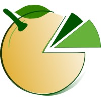 MealMind logo - Similar company to Mealpractice
