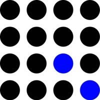 Qamcom Research And Technology Nz