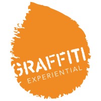Graffiti Experiential logo - Similar company to Wink