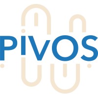 Pivos logo - Similar company to Gate17
