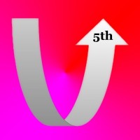 5th Universe, Inc. logo - Similar company to Peak Conversations