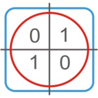 CompuLogic Standard Solutions logo - Similar company to Crafting Colons