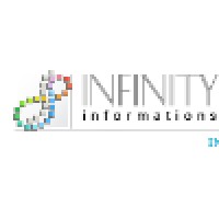 Infinity Informations logo - Similar company to Scube Software Square Systems