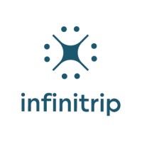 Infinitrip logo - Similar company to Forthright Trade Solutions