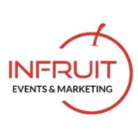 Infruit Events Pvt.Ltd logo - Similar company to Jumble Carts