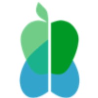 Department of Nutritional Sciences and Dietetics of the International Hellenic University logo - Similar company to Logodiatrofis.Gr