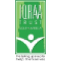 Iqraa Trust South Africa