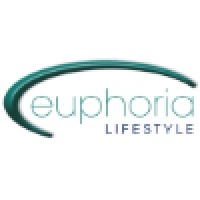 Euphoria Lifestyle Ltd logo - Similar company to Spafix