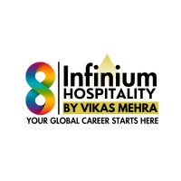 Infinium Hospitality By Vikas Mehra logo - Similar company to Eclat Hospitality