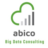 abico logo - Similar company to Abico Trading