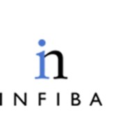 INFIBA Vermögensverwaltungs AG Liechtenstein logo - Similar company to Floading Energy Infra