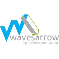 Wavesarrow Pvt. Ltd.
