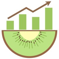 KiwiSights Inc. logo - Similar company to Polyphaze