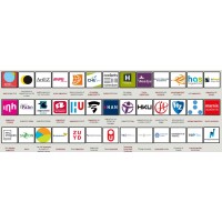 Netwerk Toetsbekwaamheid logo - Similar company to Master Toetsdeskundige