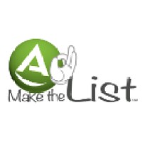 Makethealist, Inc. logo - Similar company to Iso Interactive