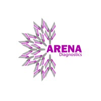 Arena Best Diagnostics logo - Similar company to Science Factory